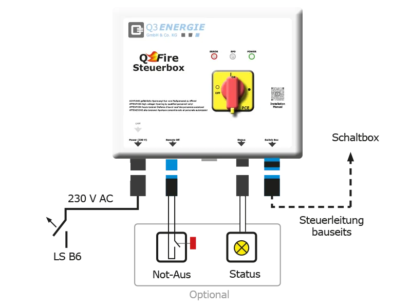 Steuerbox - zentrale Logik des Feuerwehrschalter Systems
